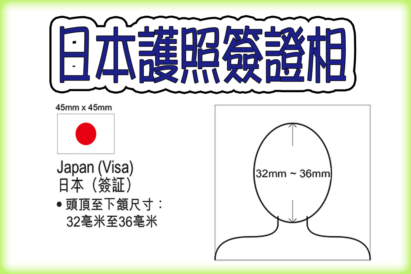 Japan Passport/Visa